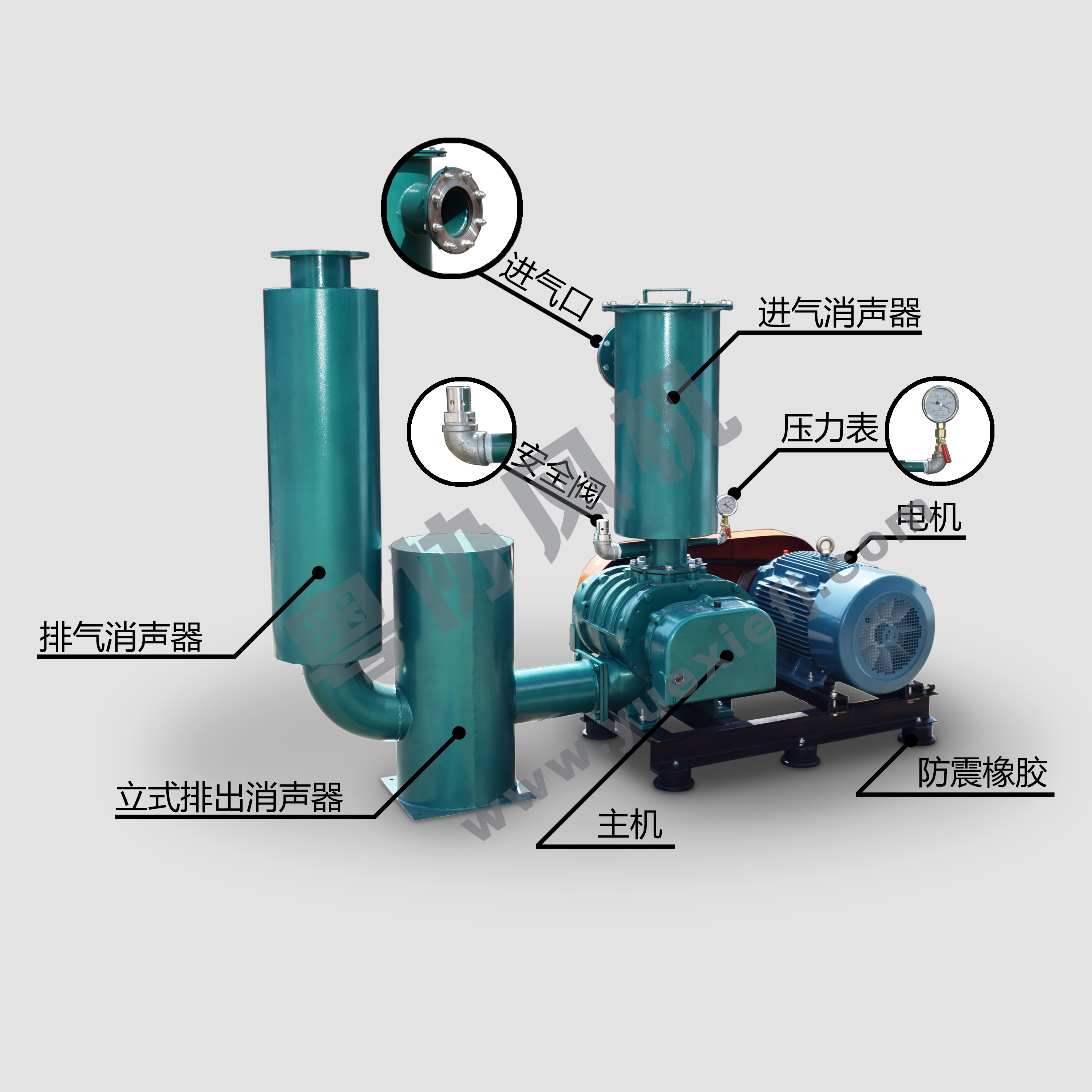 負壓羅茨風(fēng)機