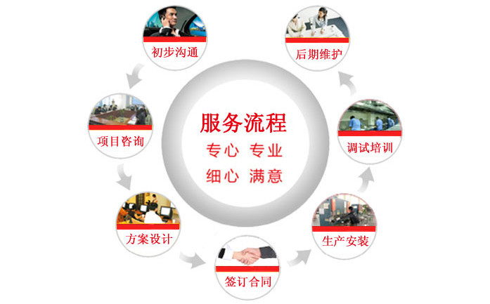 高壓防爆風(fēng)機